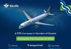 Saudia Records 10% Growth in Guest Transportation for Q3 2024